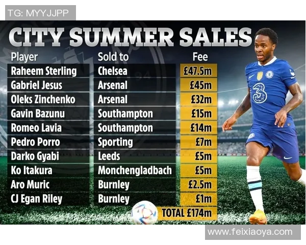 以九号球星为核心探秘绿茵传奇与团队灵魂力量的完美融合 以九号球星为核心探秘绿茵传奇与团队灵魂力量的完美融合