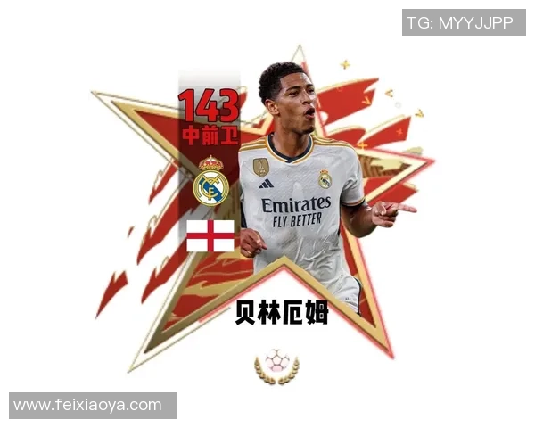 在哪里可以买到足球球星卡片及相关收藏品的推荐途径与平台